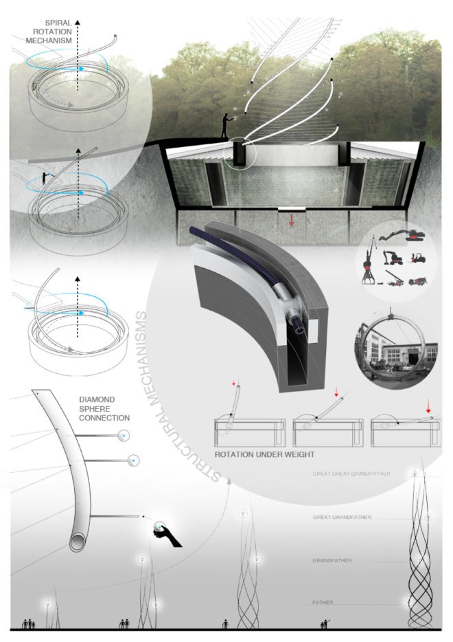 SIN.studio, Tower of Souls, memorial diamonds, eco burial, life gem, death diamonds, diamonds from ashes