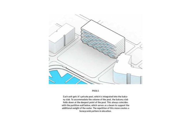 Albany resort Bahamas, BIG resort Bahamas, HKS resort Bahamas, Bjarke Ingels, MDA resort Bahamas, private pool on every balcony, hexagonal building, network of small creeks,