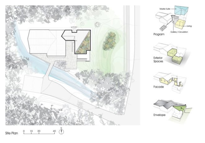 Robert Maschke Architects, Brahler Residence, shake clad structure, wood shake roof, wood shake facades, articulated roof, cottage renovation,