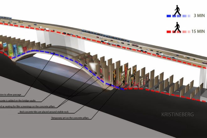 Visiondivision, Cultural Space, Under The Bridge, Stockholm, parasitic architecture, Architecture, postopolis, Resilient Design, Sustainable Building