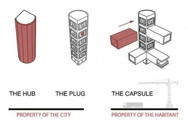 Live Lib plug-in housing, Live Lib, Team Paris, solar decathlon 2014, sustainable energy, sustainable communities, energy efficiency, renewable energy, urban design, urban population solutions, urban energy use