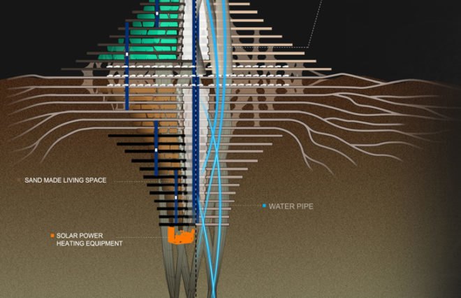 Sand Babel Tower, Sand Babel skyscraper, 3D Printed Tower, Solar-Powered Tower, 3d printing, 3d printing technology, green skyscraper, evolo 2014, evolo skyscraper, evolo skyscraper competition