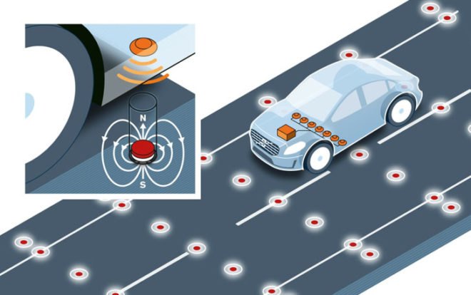 volvo, Swedish Transport Administration, autonomous vehicles, self-driving cars, car technology, gps, car safety, autonomous car, self-driving car, volvo autonomous car, sweden