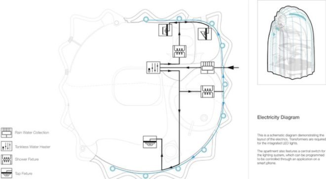 3d printing, 3d printed homes, 3M futureLAB, peter ebner, munich, UCLA, UCLA architecture and urban design, small transportable living, tiny houses, tiny homes, oculus window, renzo piano, diogene