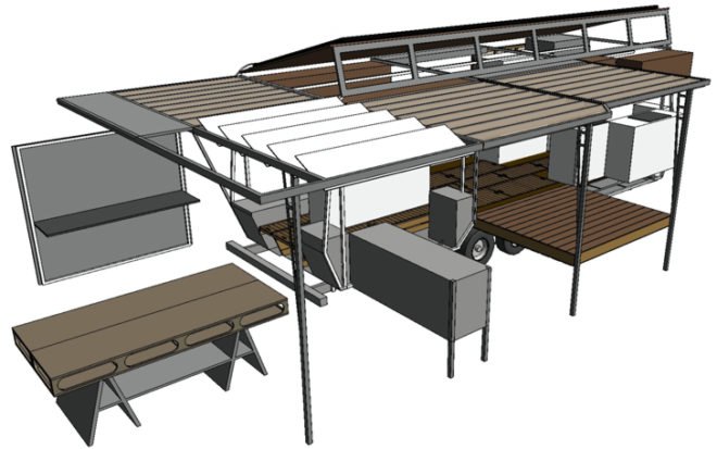 Apparatus X, disaster relief, sustainable response