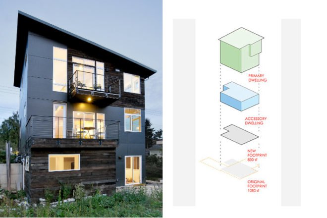 Family Share Residence, b9 Architects, auxiliary dwelling unit, seattle, reclaimed lumber, green home, eco home