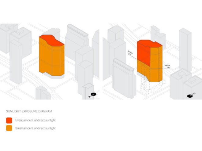 Hanwha HQ Renovation, UNStudio, hanwha group, seoul, eco office tower, green renovation, led facade, building integrated photovoltaics