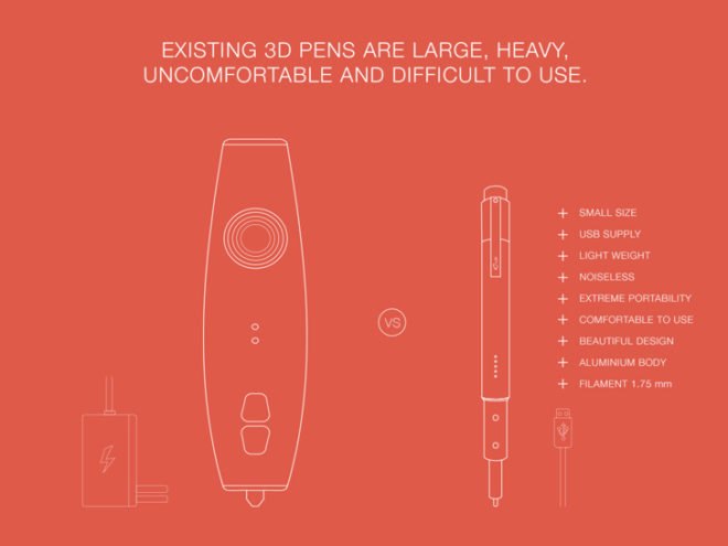 Lix 3D Printing Pen, 3D Printing pen, kickstarter campaign, 3d printing technology, 3d drawing, green gadgets, 3d printing technology, drawing in air