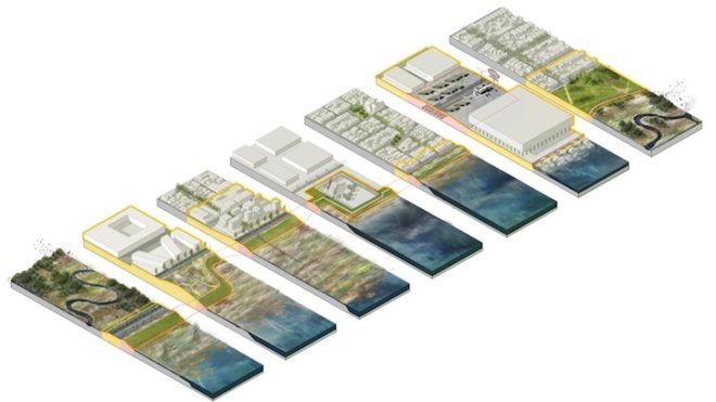 Rebuild by design, rebuild by design competition, resiliency, hurricane sandy, OMA, west8, hra, olin, scape, wxy architecture, department of housing and urban development, hurricane sandy rebuilding task force, bjarke ingels group, MIT, penndesign, sasaki,