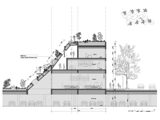 NL Architects, xiamen, china, mixed use center, green roofs, vanke, vankely, vanke alley, xiamen north station complex, xiamen railway, shopping center, SOHO, residential towers, high rises, NL Architects green roofs,