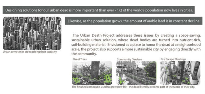 Urban death project, bodies, human bodies, human remains, human compost