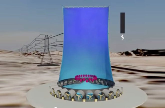 Solar Wind Energy Tower, Energy skyscraper, energy tower, Maryland clean energy company. Arizona energy tower, solar power, wind power, wind turbines, green technology, energy-producing tower, kinetic energy, clean energy, renewable energy sources, renewable energy