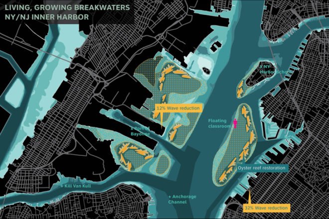 Living Breakwaters Staten Island, Living Breakwaters Rebuild By Design, Rebuild By Design, flood protection NYC, flood protection Staten Island, hurricane protection, hurricane resilient design