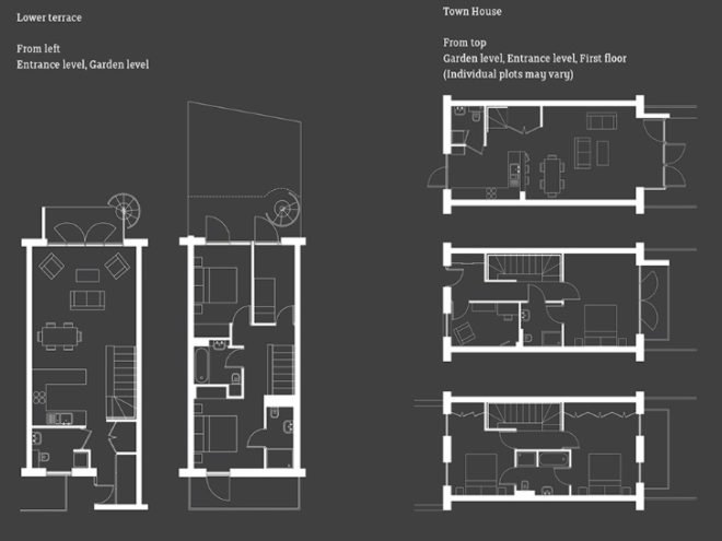 Ralph Allen Yard, Hewitt Studios, bath, uk, carbon zero development, eco housing, green roof, solar powered