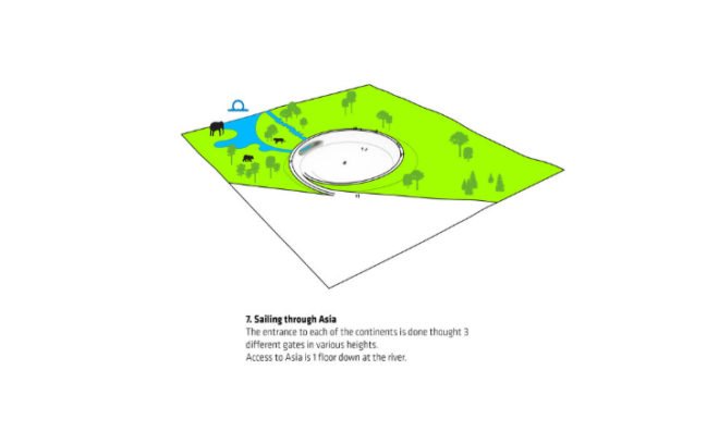 Zootopia, BIG, zoo, denmark, bjarke ingels group, animal friendly zoo, humane zoo, givskud zoo