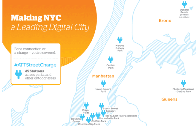at&t street charge, free phone charging nyc, where can i charge my phone nyc, AT&T, brighton beach, coney island, eco design, free AT&T chargers, free solar phone chargers nyc, Goal Zero, green design, nyc cell phone charging, nyc solar phone chargers, solar phone charger, solar phone chargers, solar power, street charge, where to charge cell phone in nyc