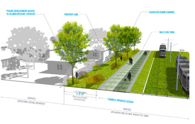 Atlanta Beltline, alternative transportation, urban planning, light rail, rail to trail, emerald necklace, mixed use corridor, urban revitalization