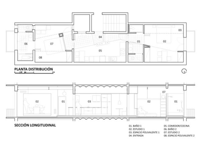 green design, eco design, sustainable design, Miel Arquitectos, Studio P10, tiny living, Barcelona Apartment