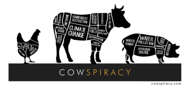 Cowspiracy, Cowspiracy: The Sustainability Secret, factory farming, agriculture, cows, livestock, methane emissions, carbon emissions, water, environmental destruction, habitat loss, vegan, vegetarian, natural resources, documentary, film, meat production
