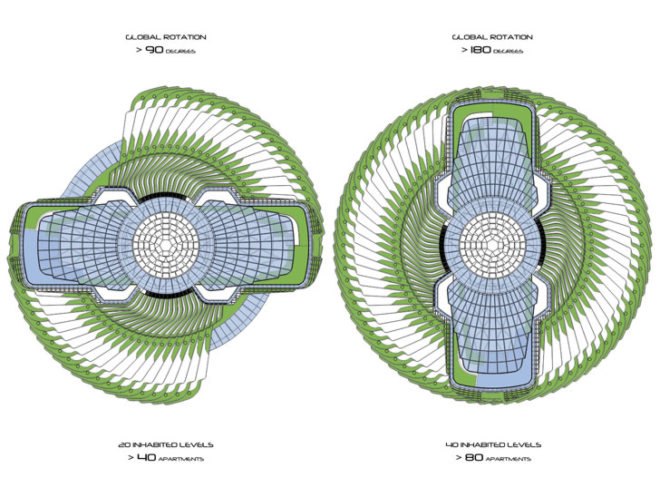 Vincent Callebaut, Citytrees DNA Towers, Citytrees, DNA design, green towers, energy-efficient towers, recycling, passivhaus, vertical city, vertical garden