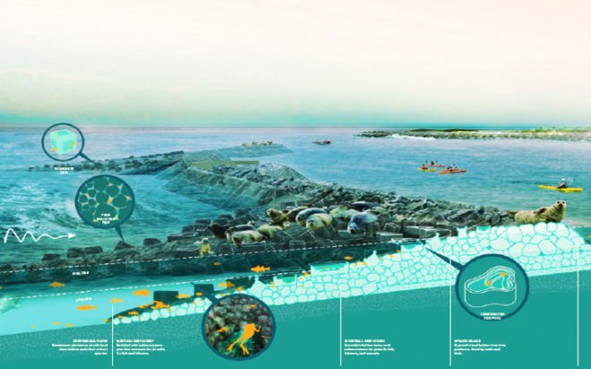 Living Breakwaters, SCAPE / LANDSCAPE ARCHITECTURE PLLC, 2014 Fuller Challenge, climate change, resilient design, super storms, nyc infrastructure, breakwaters, coastal resilience, Staten Island and Rarutan Bay