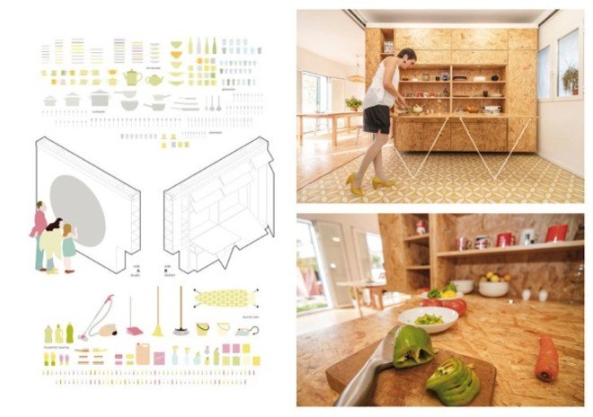 multifunctional, PKMN Architectures, ERREPILA, Yolanda Pila, All I Own House, sliding dividers, modular dividers, dividers, transformable home, modular units, foldaway furniture, space saving furniture, space saving apartment, tiny apartment,