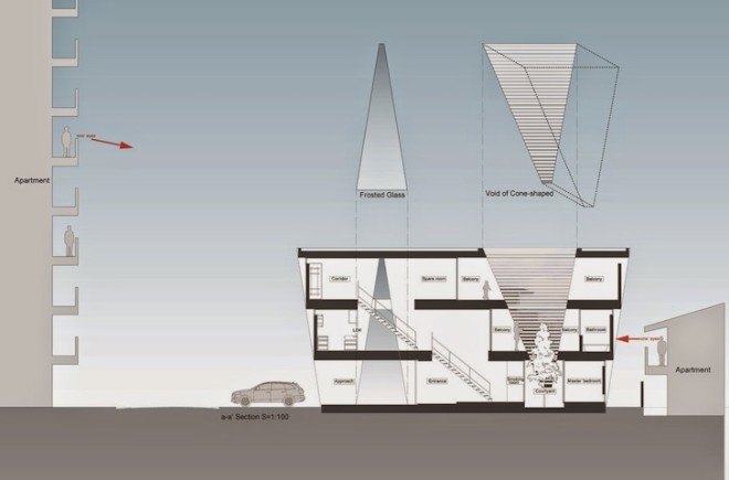 House in Tatemachi, Masao Yahagi Architects, Kitakyushu, Japan, cone-shaped void, natural daylight, ventilation, privacy, wooden louvers, open tread stairs, inner courtyard,