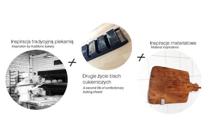 Mode:lina architekci, Doppio Cafe Bistro / Bartkowscy, sustainable renovation, polish bakery, recycled baking trays, baking trays as lamps, tradition and modernity, wooden furniture,