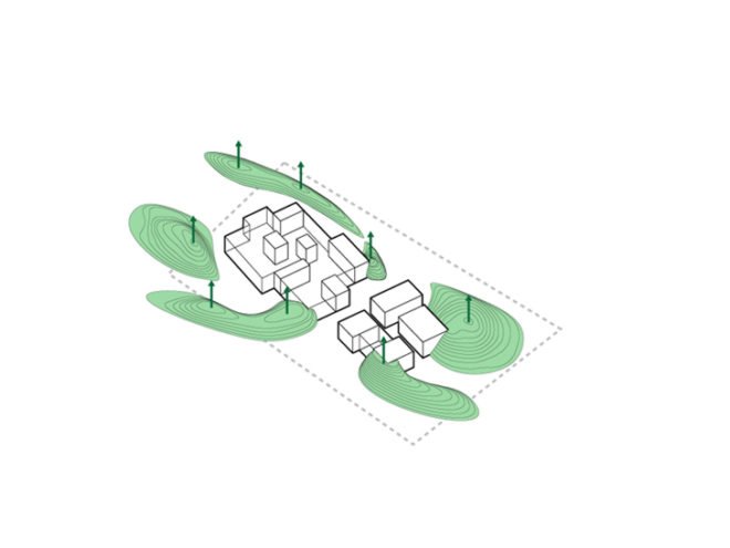 eco visitor center, solar power, solar panels, rainwater harvesting, renewable energy, marine life, water ecosystems, oceans, global warming, climate change, NORD Architects, Malmö, Sweden, Danish architects