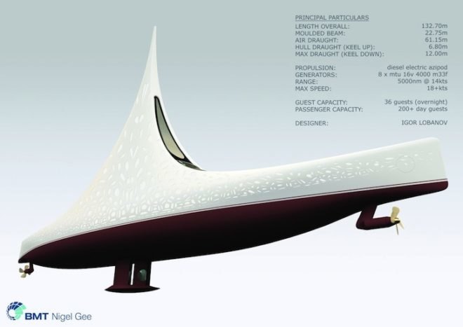 Ignor Labanov, BMT Nigel Gee, Alex Malybaev, yacht design, yachts, superyacht, STAR yacht, James Roy, concept vessel, conceptual design, conceptual yacht, luxury yacht