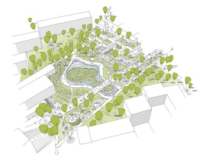 C.F. Møller, Julian Weyer, Green Building Council Denmark, Copenhagen, green roof, green campus, urban campus, city campus, campus design, sustainable campus, C.F. Møller Landscape, Transform, Moe, urban campus, Frederiksberg district, urban design,