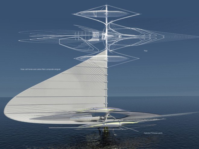 Margot Krasojevic, solar-powered design, solar power, perpetual motion, maritime vehicle, hydrofoils, Fresnel lenses, solar concentrators, solar energy, photovoltaic cells, energy efficient yacht, green transportation