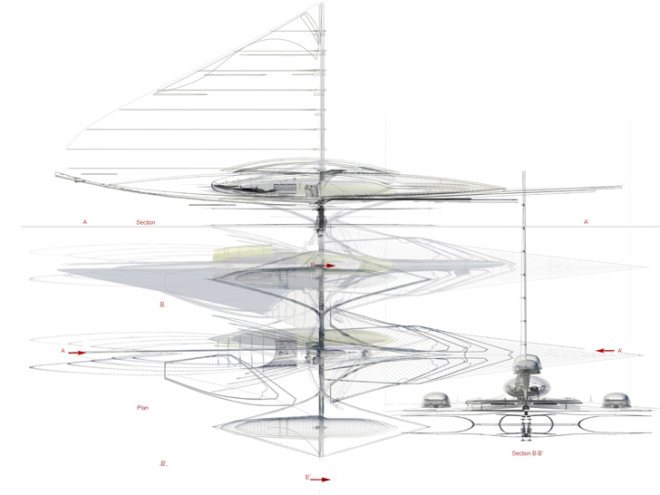 Margot Krasojevic, solar-powered design, solar power, perpetual motion, maritime vehicle, hydrofoils, Fresnel lenses, solar concentrators, solar energy, photovoltaic cells, energy efficient yacht, green transportation