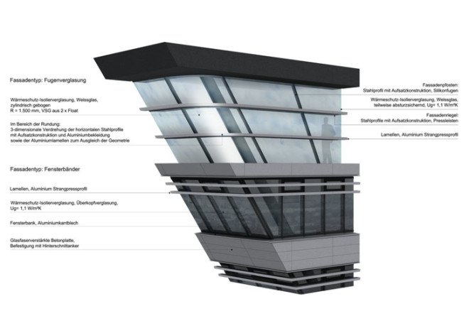 Zaha Hadid, Vienna architecture, building safety, starchitects, Zaha Hadid architecture, concrete facade, facade design, social responsibility, facade safety