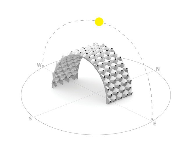 Solar Bytes Pavilion, 3D printing, LEDs, solar power, solar energy, pavilion, solar powered pavilion, LED lights, 3D printed pavilion, DesignLabWorkshop, translucent plastic, smart technology, kent state university, arch pavilion, solar exposure, sun path