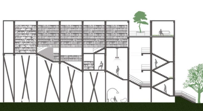 Shoolini University, India, Yogananda library, natural light, concrete, Indian architects, courtyard, library, library design, natural ventilation, climate control system
