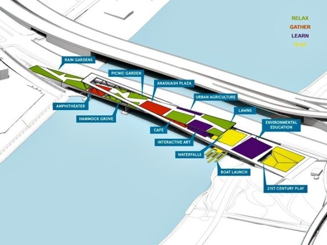 Washington DC Bridge, Washington DC bridge park, OMA + OLIN, urban park, urban design, DC park, DC bridge, elevated park