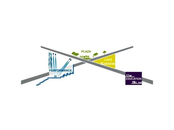 Washington DC Bridge, Washington DC bridge park, OMA + OLIN, urban park, urban design, DC park, DC bridge, elevated park