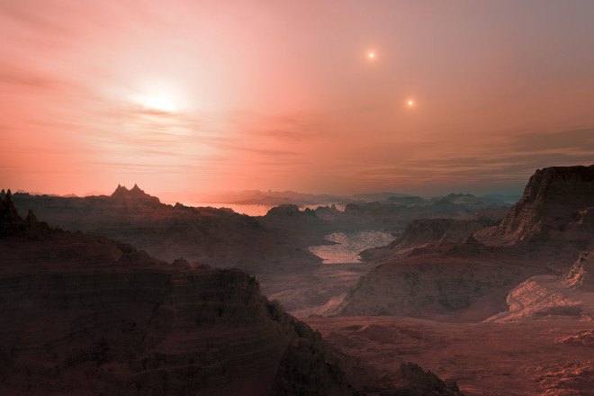 University of Chicago, Northwestern university, red dwarf stars, exoplanets, red dwarf, phys, habitable planets, habitable zone