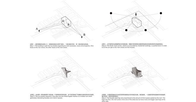 archi-union architects, archi-unions, sonjiang art campus, songjiang, china, chinese, architecture, architects, twisted roof, twisted, art, artist, studio