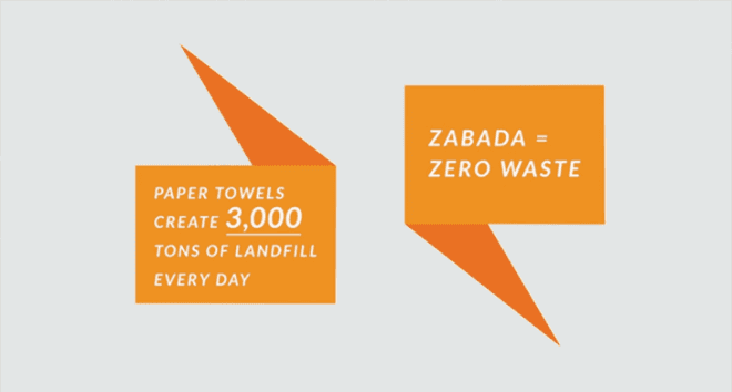 coyuchi, organic towels, organic bathroom, zabada, zabada marvel, zabada handy, fair trade towels, green cleaning, green cleaning supplies, eco friendly cleaning, eco cleaning, non chemical cleaning, chemical free cleaning products