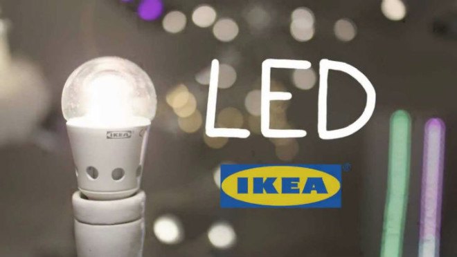 ikea sustainabilty report, ikea, ikea sustainability, ikea renewable energy, ikea LED, ikea solar panels, ikea wind turbines, renewable energy, climate change ikea, climate change, solar panels, alternative energy, sustainable business, green business, green products, sustainable products