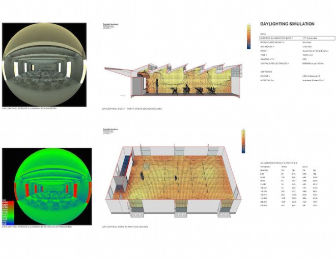 Andersen Anderson Architects, Hawaii portable classrooms, portable classrooms, low voc materials, natural daylight, natural ventilation, energy positive, energy positive classroom, energy conservation, occupancy sensor, minimal environmental impact, solar heat gain, FSC timber, natural finish,