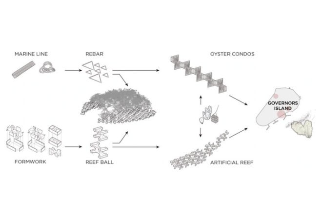 green design, eco design, sustainable design, Figment festival, City of Dreams Pavilion, Billion Oyster Pavilion, BanG Studio, New York Harbor School, raising oysters