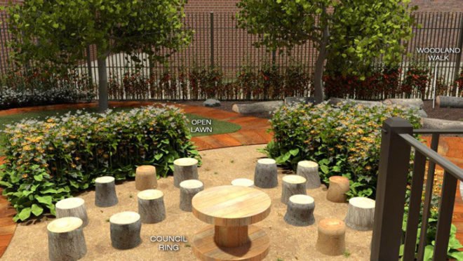 green design, eco design, sustainable design , Central Landscape Architecture, Elements Preschool, 99 Suffolk Street, nature based preschool manhattan, urban farm school new york city