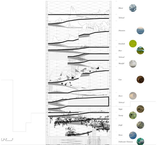 eVolo Skyscraper Competition, eVolo, eVolo Skyscraper Competition 2015, Skyscraper Competition, Essence