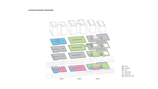 KAMJZ, Kurylowicz & Associates, energy efficient building, solar panels, Gdańsk Central Business District Development, Poland, mixed use building, Gdańsk, green roofs, rainwater recycling, office building, sustainable building, acoustic barrier, sun shade,