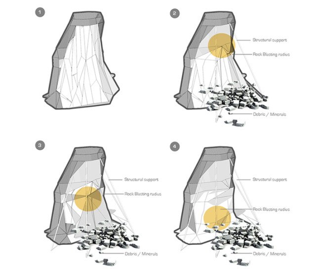 Limestone Skyscrapers, 2015 evolo skyscraper competition, evolo, evolo skyscraper competition, Jethro Koi Lik Wai, Quah Zheng Wei, Karsk Topography, Halong Bay, Karsk Forest, Limestone hills, limestone mining