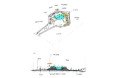 King’s Cross, Ooze architects, Marjetica Potrč, Of Soil and Water: King’s Cross Pond Club, King’s cross redevelopment, Efa Pfannes, ecosystem, small-scale pond, natural pool, natural swimming pool, natural pond, wetland plants