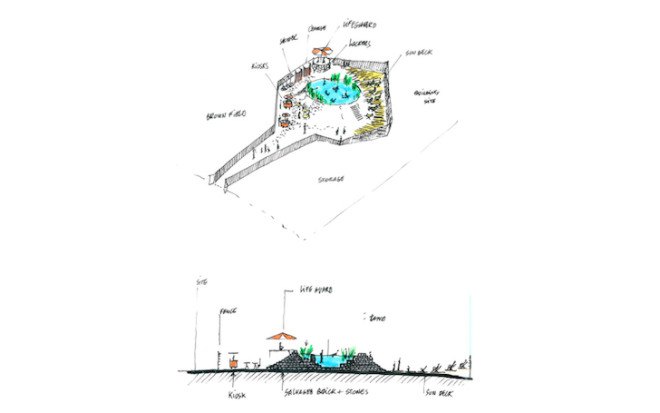 King’s Cross, Ooze architects, Marjetica Potrč, Of Soil and Water: King’s Cross Pond Club, King’s cross redevelopment, Efa Pfannes, ecosystem, small-scale pond, natural pool, natural swimming pool, natural pond, wetland plants